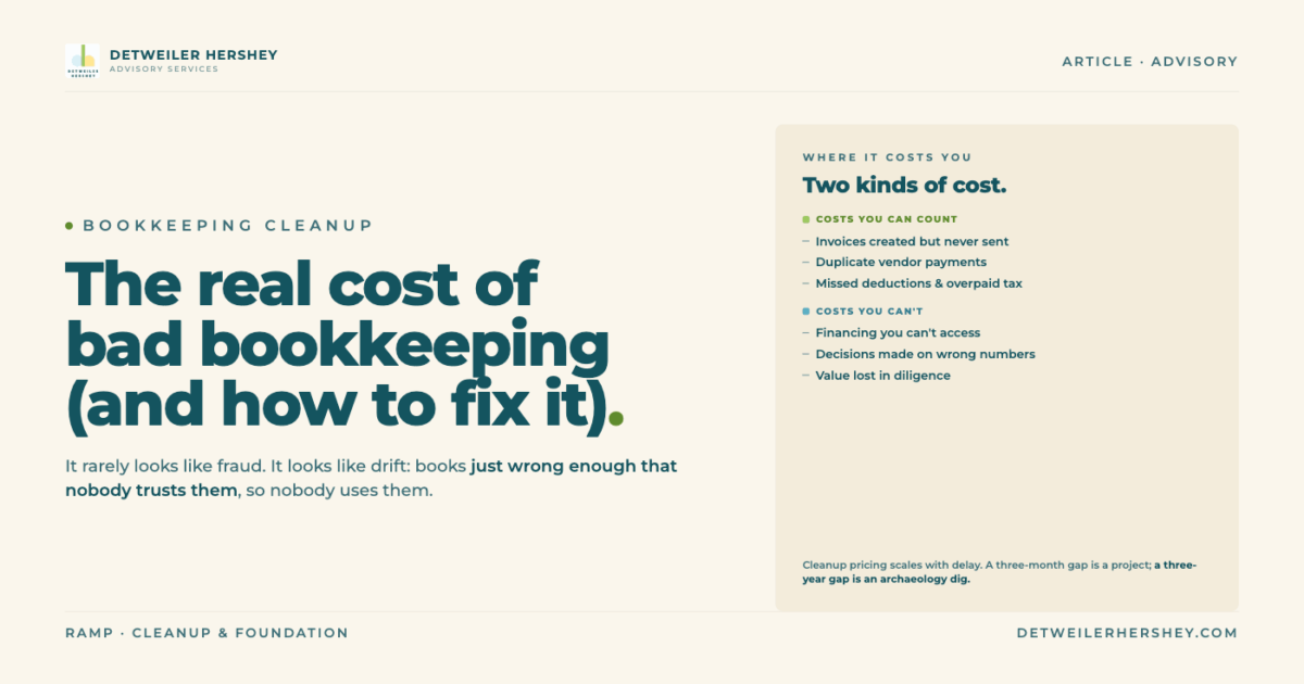 The Real Cost of Bad Bookkeeping (And How to Fix It)