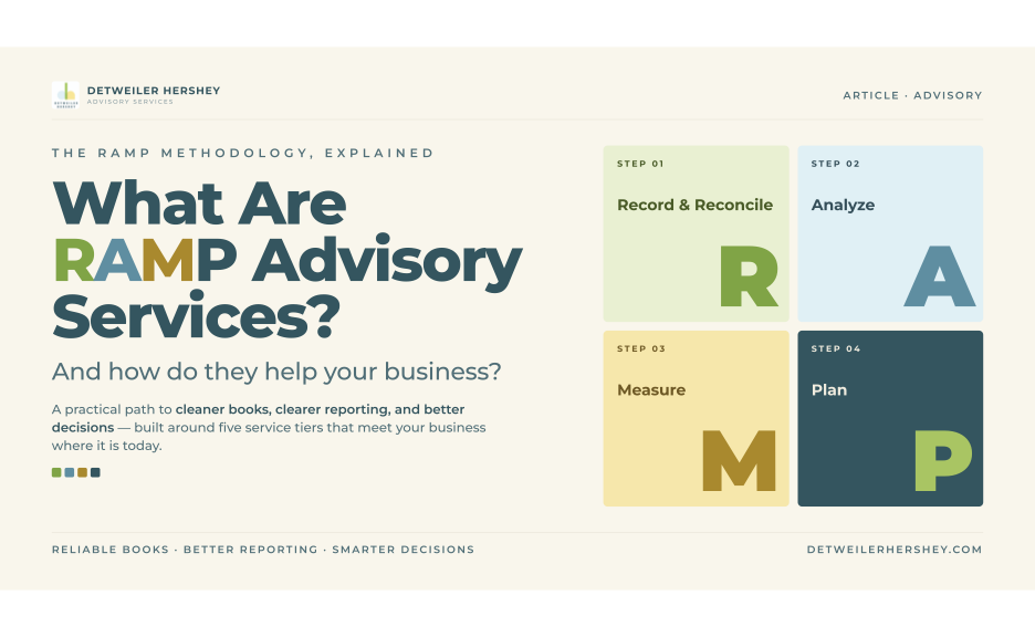 What Are RAMP Advisory Services, and How Do They Help Your Business?