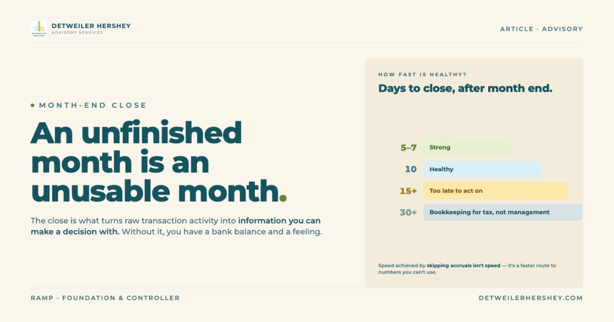 Month-End Close Process: A Guide for Business Owners