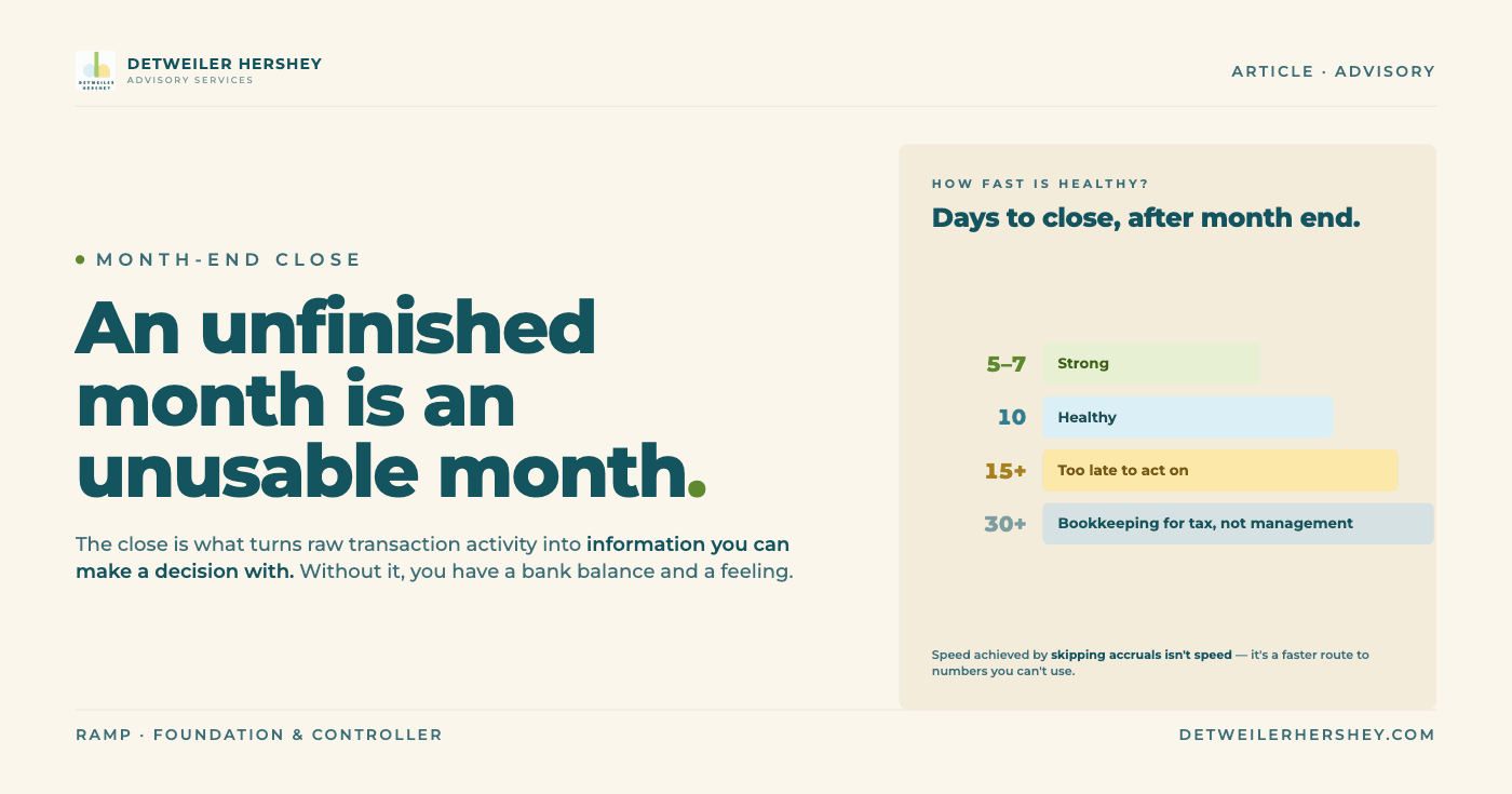 Month-End Close Process: A Guide for Business Owners