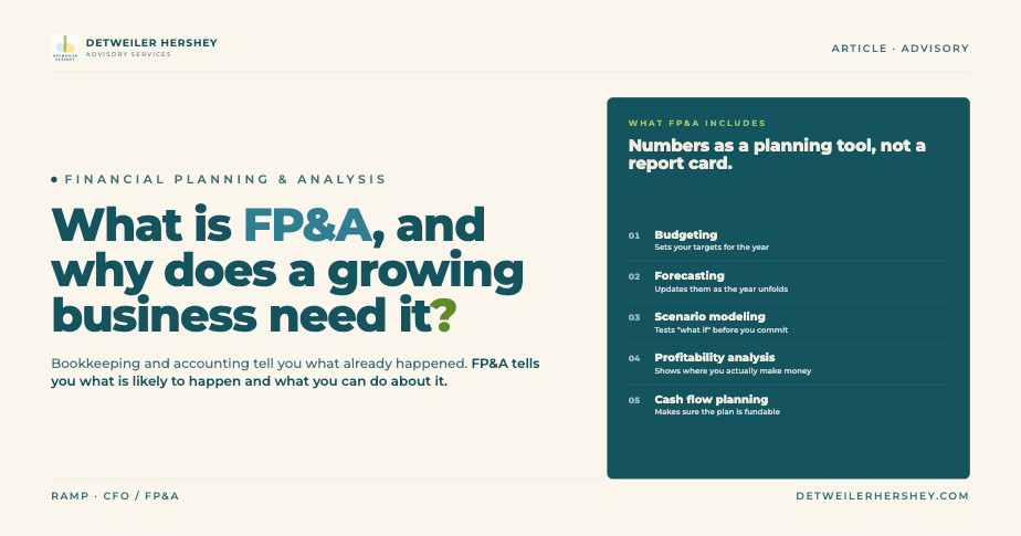 What Is FP&A, and Why Does a Growing Business Need It?